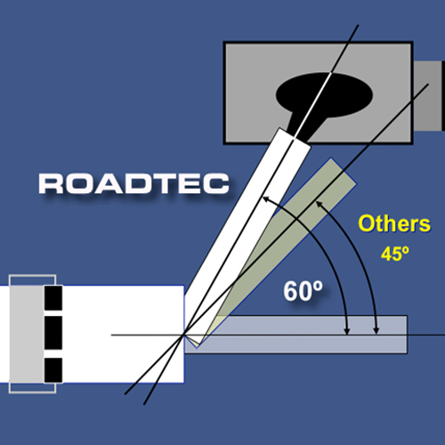 Secondary Conveyor Swing